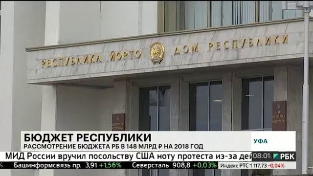Рассмотрение бюджета РБ в 148 млрд руб. на 2018 год смотреть онлайн