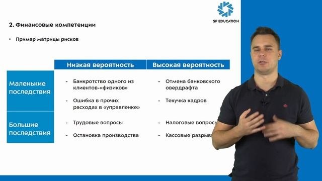 Финансы для предпринимателей с нуля за 60 минут советы