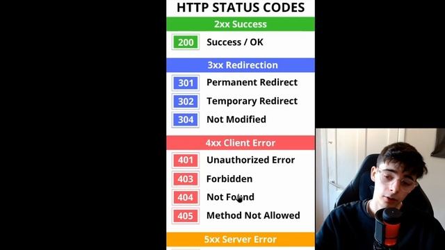 Learn Backend in 10 MINUTES смотреть онлайн