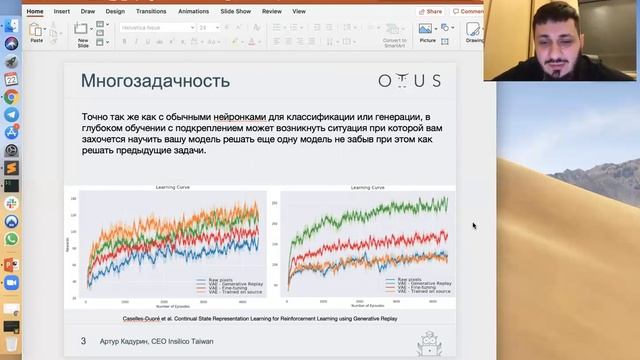 Нейронные сети на Python Обучение с подкреплением в состязательных сетях Урок - 22