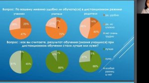 Дайаана Васильева - 12.1 Педагогика / #121ШВБ2022