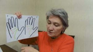 Линия интуиции. Линия Исиды. Хиромантия.