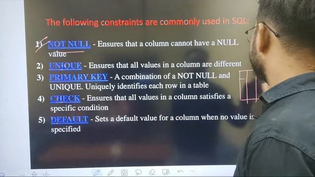 Database Languages Class 5 | UGC NET 2023 Computer Science | By Naveen Sir | Key to Success Academy
