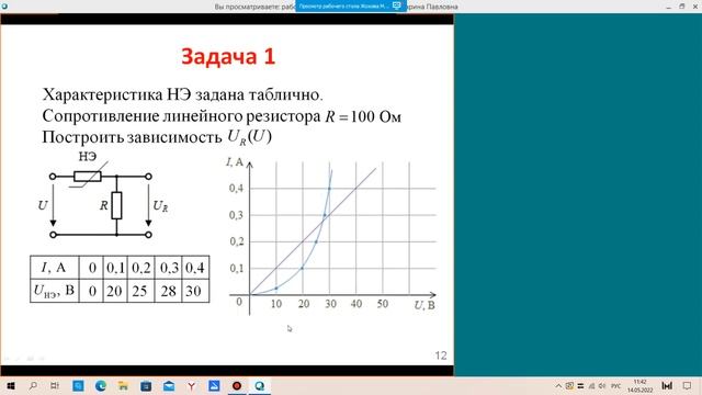 Нелинейные цепи постоянного тока смотреть онлайн