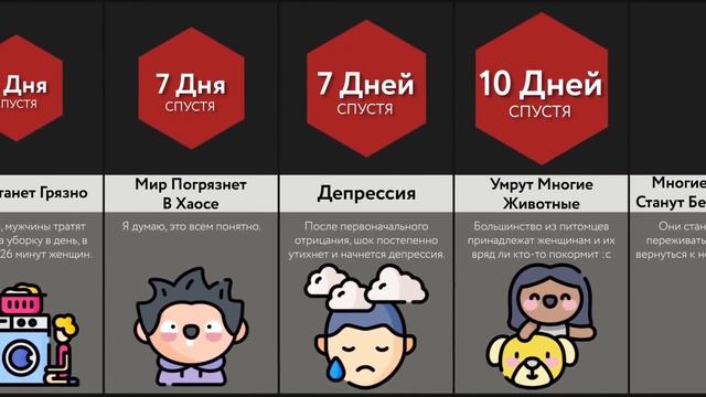Что Если Все Женщины Исчезнут смотреть онлайн