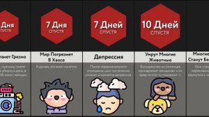 Что Если Все Женщины Исчезнут