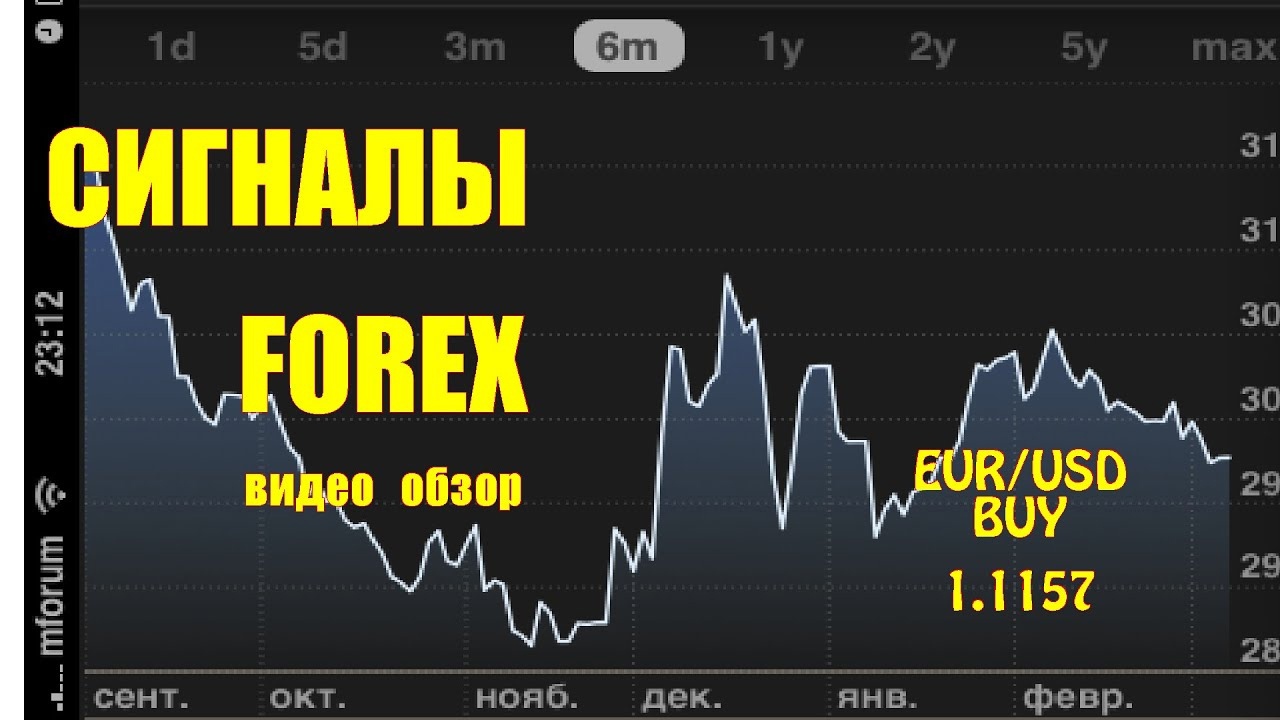 LIVE FOREX TRADING | LONDON SESSION | FREE EDUCATION