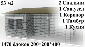 Проект  дачного дома до 60 метров из керамзитовых блоков расчет количества строительных материалов