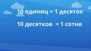 М 3 Разряды счётных единиц Трёхзначные числа У51