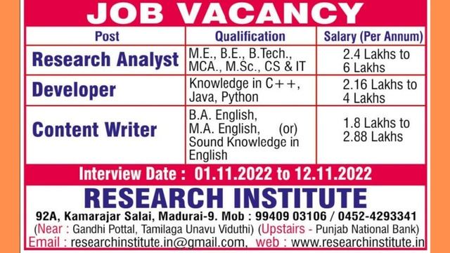 Madurai Edition/software developer/ knowledge C++,Java,Python /Madurai смотреть онлайн