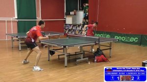 Андрей БАЙБУЛДИН - Александр ЖЕЛУБЕНКОВ (3 МЕСТО), Настольный теннис, Table Tennis