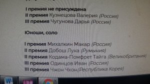 Имена победителей XIV Международного конкурса артистов балета в Москве.