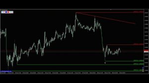 Курс евро доллар Eur Usd. Прогноз форекс 29.06.2022 евро доллар. Форекс.