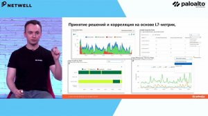 От NGFW к NG SD-WAN. Почему Network SLA плохо работает и что с этим делать? Павел Живов