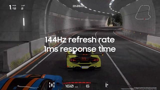 Odyssey Neo G7: Officiell introduktion I Samsung смотреть онлайн