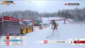 Горные лыжи. Кубок мира. Санта-Катерина. Мужчины. Слалом-гигант. 2-я попытка 7.12.2020.mp4