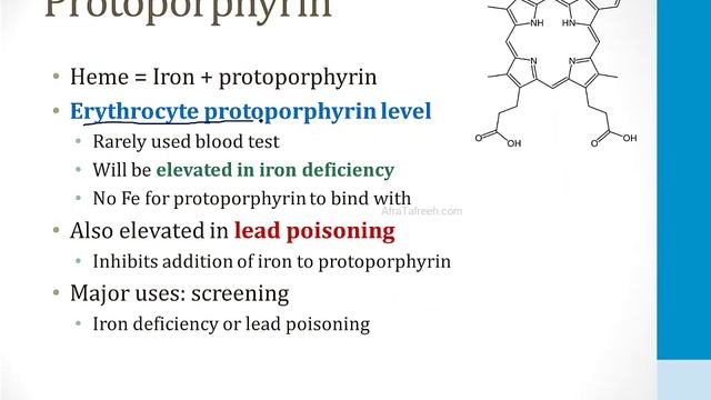 Гематология USMLE - 2. Эритроциты - 4.Микроцитарные анемии