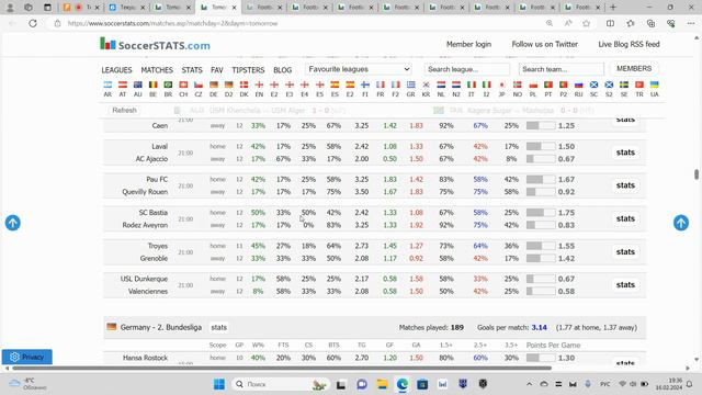 Прогноз на футбол | СТРАТЕГИЯ СТАВОК НА ФУТБОЛ | ЭКСПРЕСС 20 ИГР НА ХОЗЯЕВ ИТБ (1) смотреть онлайн