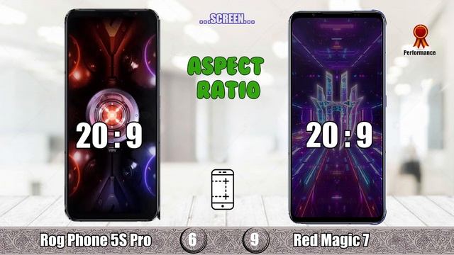 Asus Rog Phone 5S pro vs Red Magic 7 смотреть онлайн