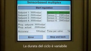 Festo CPX-MPA con VPPM (Multiplex - SENSOR BASED)