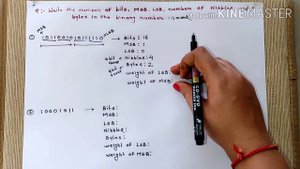 12th std: Digital electronics | Problem on MSB, LSB, bit, byte, nibble