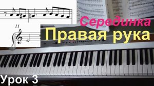 Крестный отец. Разбор на фортепиано. Легко!!