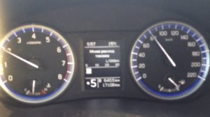 Расход топлива 4.7 л/100км SUZUKI SX4 1.6 GL 2WD MT 2017