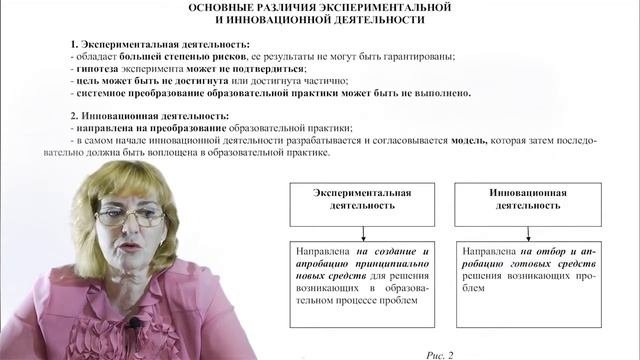 Организация инновационной деятельности в общеобразовательной организации (школе)