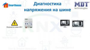 Блоки питания KNX с функциями диагностики работы шины.
