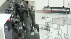 Как заправить оверлок Janome ML844D
