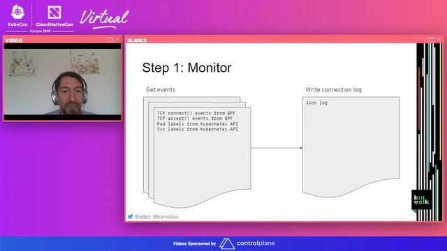 Pod Security as an Afterthought - Alban Crequy, Kinvolk смотреть онлайн