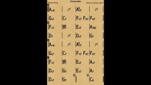Corcovado - Backing track / Play-along
