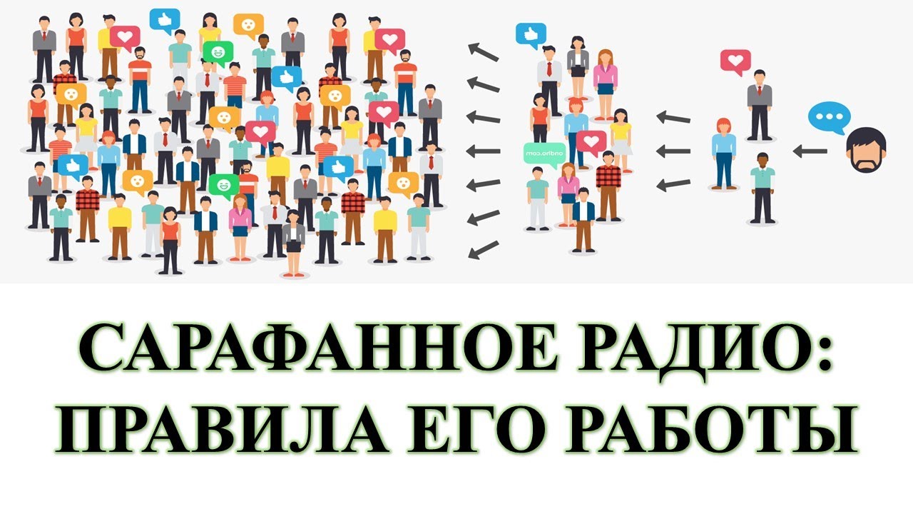 Сарафанное радио контакты. Сарафанное радио. Сарафанное радио в маркетинге. Сарафанное радио картинки. Сарафанное радио схема.