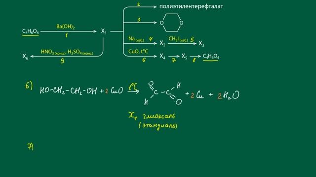 Сложные эфиры: решение цепочек. Часть 2/2. 10 класс и ЕГЭ по химии