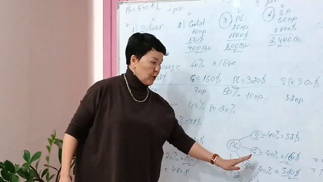 M international подробные фишки маркетинга смотреть онлайн