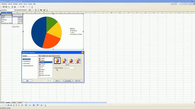 OpenOffice Calc: Einfaches Diagramm erstellen Tutorial смотреть онлайн