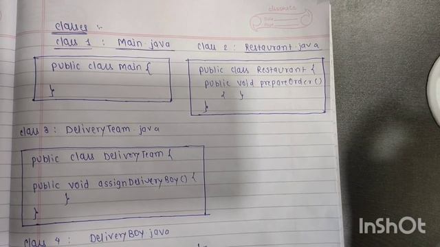 Design Patterns in Java | Facade Design Pattern | DP