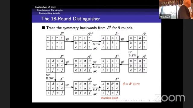 session-14: Hash function cryptanalysis