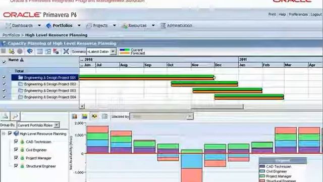 Oracle's Primavera P6 Engineering and Construction Demo _ MSS_ Inc..flv смотреть онлайн