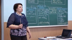 Урок "Выбор режима сварки", преподаватель Сергеева Ю. Р., Кировский политехнический техникум, 2(2/2