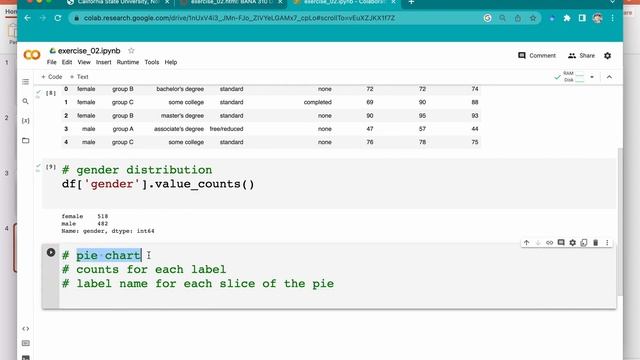 Creating Pie Chart by Using Python Matplotlib | Analyzing Student Performance Dataset смотреть онлайн