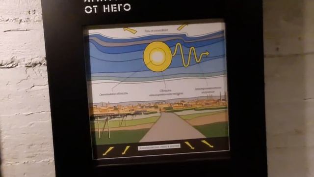 Балаклава. Военно-исторический музей фортификационных сооружений. смотреть онлайн