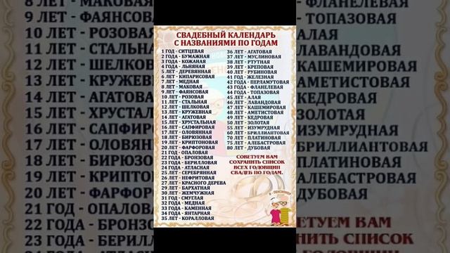 Albumi.ee Идеи для календаря