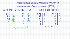 007 Наибольший общий делитель (НОД). Наименьшее общее кратное (НОК)