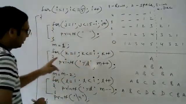 Print pyramid of digits and alphabets in C language | C programming video tutorial series
