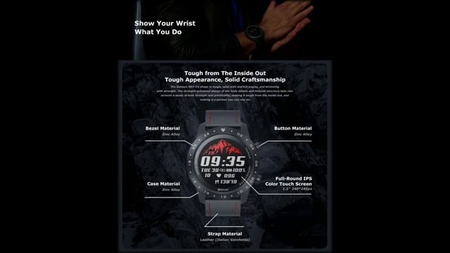 Смарт часы Алиэкспресс Zeblaze NEO 2, новинка 2020 года, водонепроницаемые часы для здоровья и смотреть онлайн