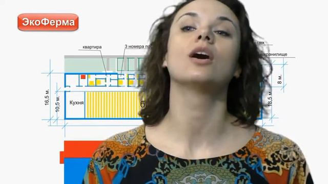 Кастинг на ведущего Реалити-шоу "ЭкоФерма" Луиза Плиева смотреть онлайн