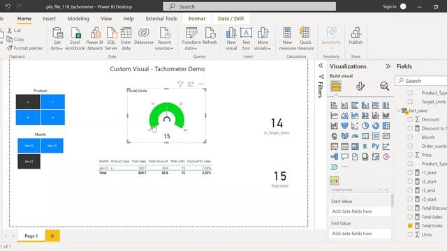 Power BI Tachometer Custom Visual | Charts with Targets | Compare sales number with targets смотреть онлайн
