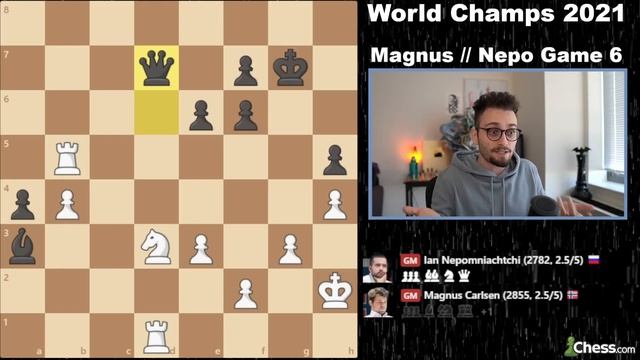 INSANE GAME | 2021 World Chess Championship (Game 6) смотреть онлайн