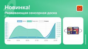 Продажи развивающей сенсорной доски на Aliexpress. Аналитика маркетплейса